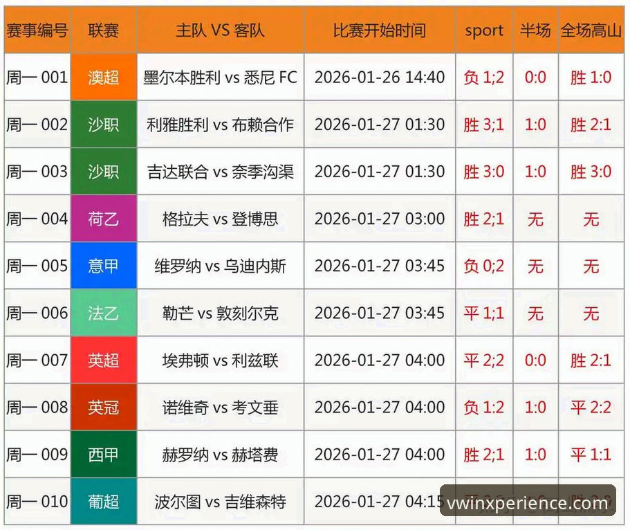 德赢体育下载趋势深度分析：赛事直播与竞猜平台的未来演进